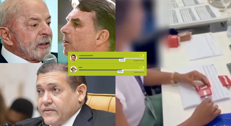 Apuração sob suspeita! Contagem de votos e dúvidas em Lula